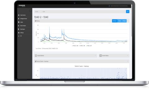 Laptop displaying particle monitoring dashboard