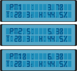 Particle monitor LCD display